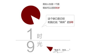 站在時(shí)光里的9年 &mdash;安徽合肥濱湖店9周年生日快樂